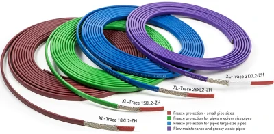 XL-Trace LSZH Heating Cables Self-Regulating Heating Cables